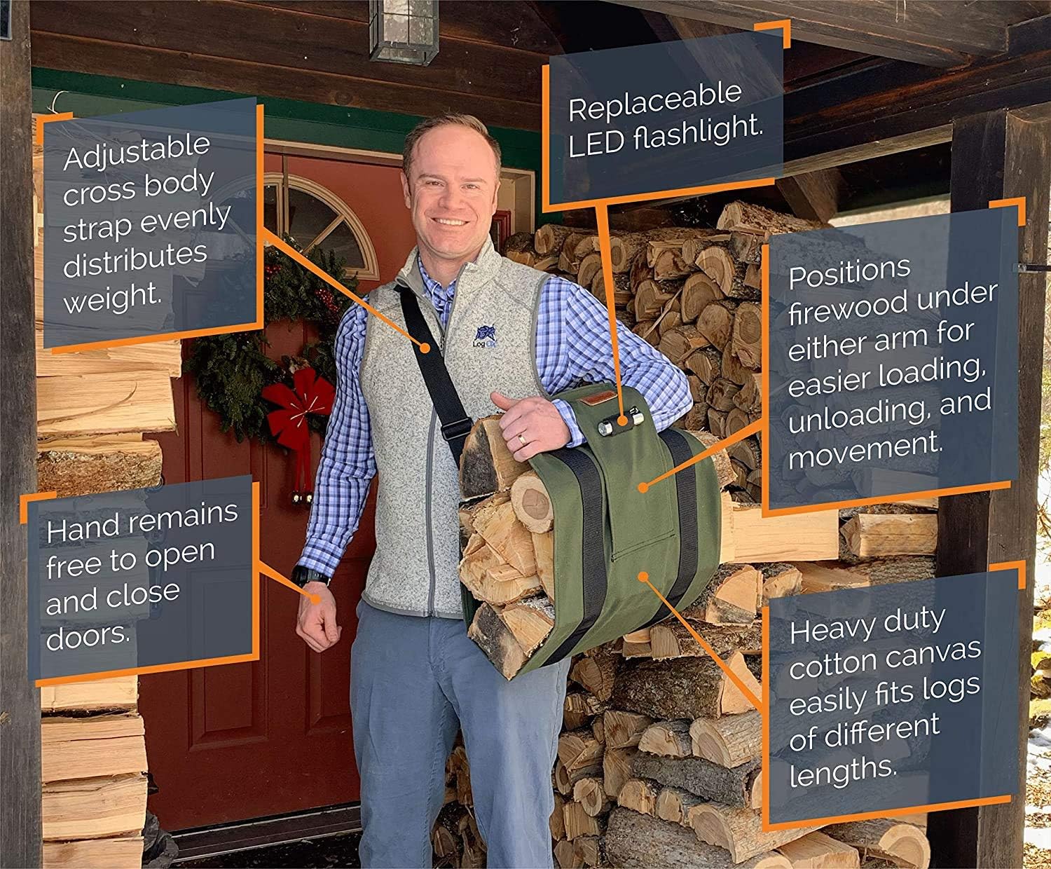 LogOX WoodOX Sling - The World's Most Ergonomic Firewood, Kindling, and Log Carrier - Designed in Vermont and Made in USA (Patented) - Image 3