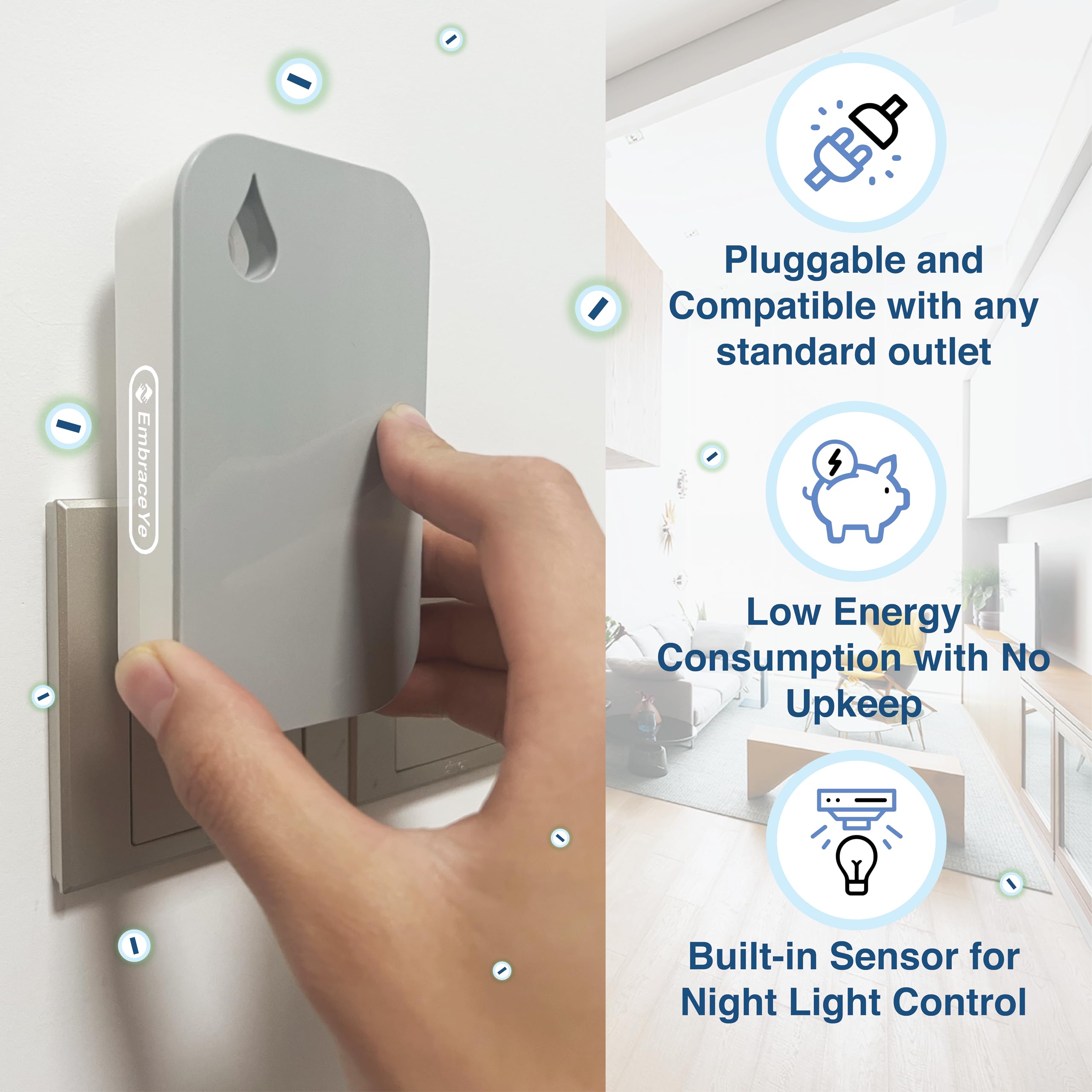 【FILTERLESS NEGATIVE ION AIR IONIZER FOR HOME PLUG IN】- Portable Air Purifier - Filtration System for Home, Office, Kitchen - Night Light & Odor Proof Feature - Anti Charcoal Purifier