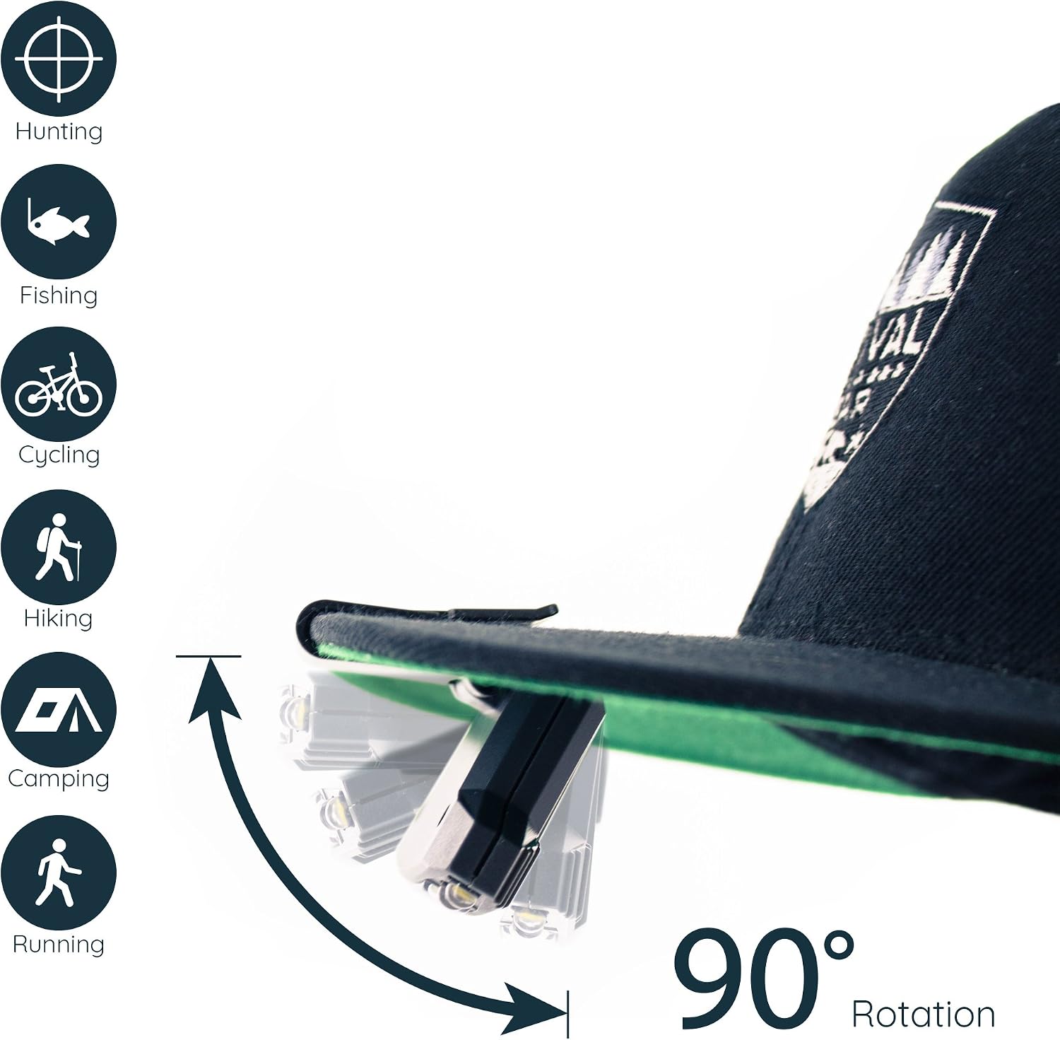 Best Hat Clip Light Hotsell, 58% OFF 