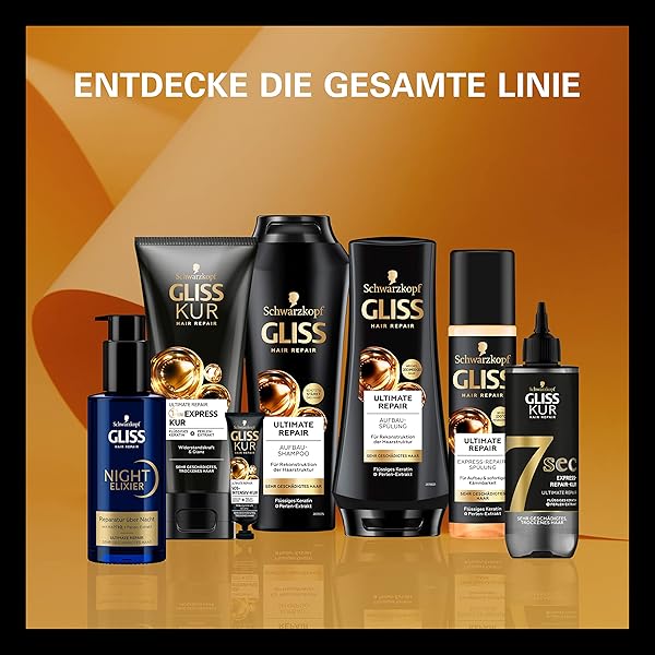 GLISS KUR ULTIMATE EXPRESS-REPAIR-SPÜLUNG, 200 ML