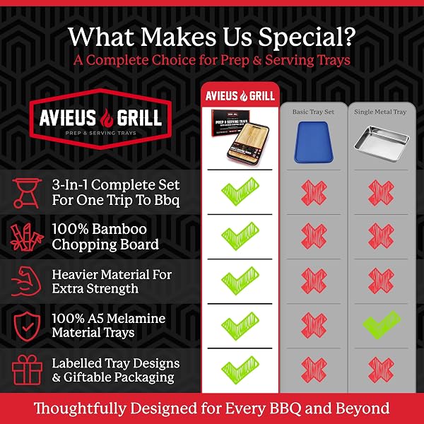 AVIEUS GRILL PREP AND SERVING TRAYS | SET OF 3 STACKABLE, MELAMINE TRAYS WITH BAMBOO CUTTING BOARD | TRAYS FOR MARINATING, SERVING & CHOPPING | SERVING PLATTER FOR PLATING FOOD & BBQ PREP TUB |