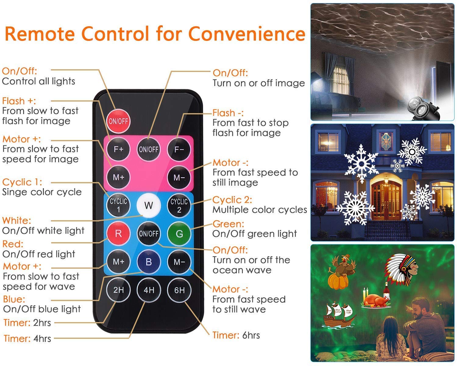 Gohyo Projector Lights for Halloween Christmas Decoration 2 in 1 Ocean Wave Remote Control Waterproof Outdoor Indoor Landscape Lighting