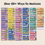Smart Panda Magnetic Reward Chart - 300 Stars, 80 Tasks, Kids Routine, Potty view 7