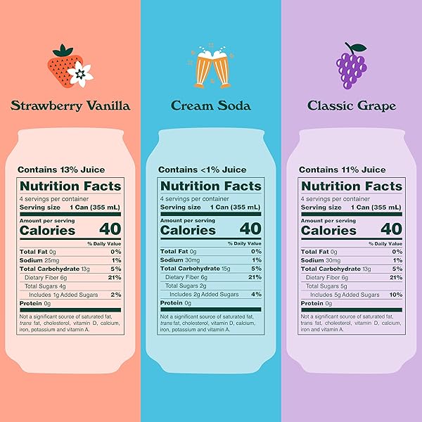 OLIPOP PREBIOTIC SODA POP, 3 FLAVOR VARIETY PACK, PREBIOTICS, FIBER, AND BOTANICALS, GLUTEN, GMO, 12OZ (12-CANS)