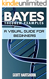 Bayes Theorem Examples: A Visual Guide For Beginners