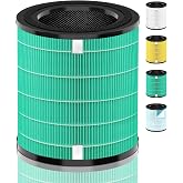 LV-H133 Replacement Filter Compatible with Levoit LV-H133 Air Purifier H133 | VOC 3-in-1 H13HEPA Activated Carbon Filter Replacement for LVH133 H133 Meta-Air Tower Part# LV-H133-RF, Green 1-Pack