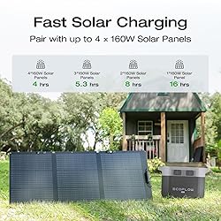 EF ECOFLOW Solar Generator Delta 2 Max 2048Wh with