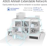 ASUS ZenWiFi BD4 Outdoor Dual-Band WiFi 7 Mesh 3600 Mbps 2530 sq ft 2.5G view 4