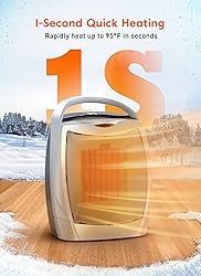 GiveBest Space Heaters for Indoor Use, Portable