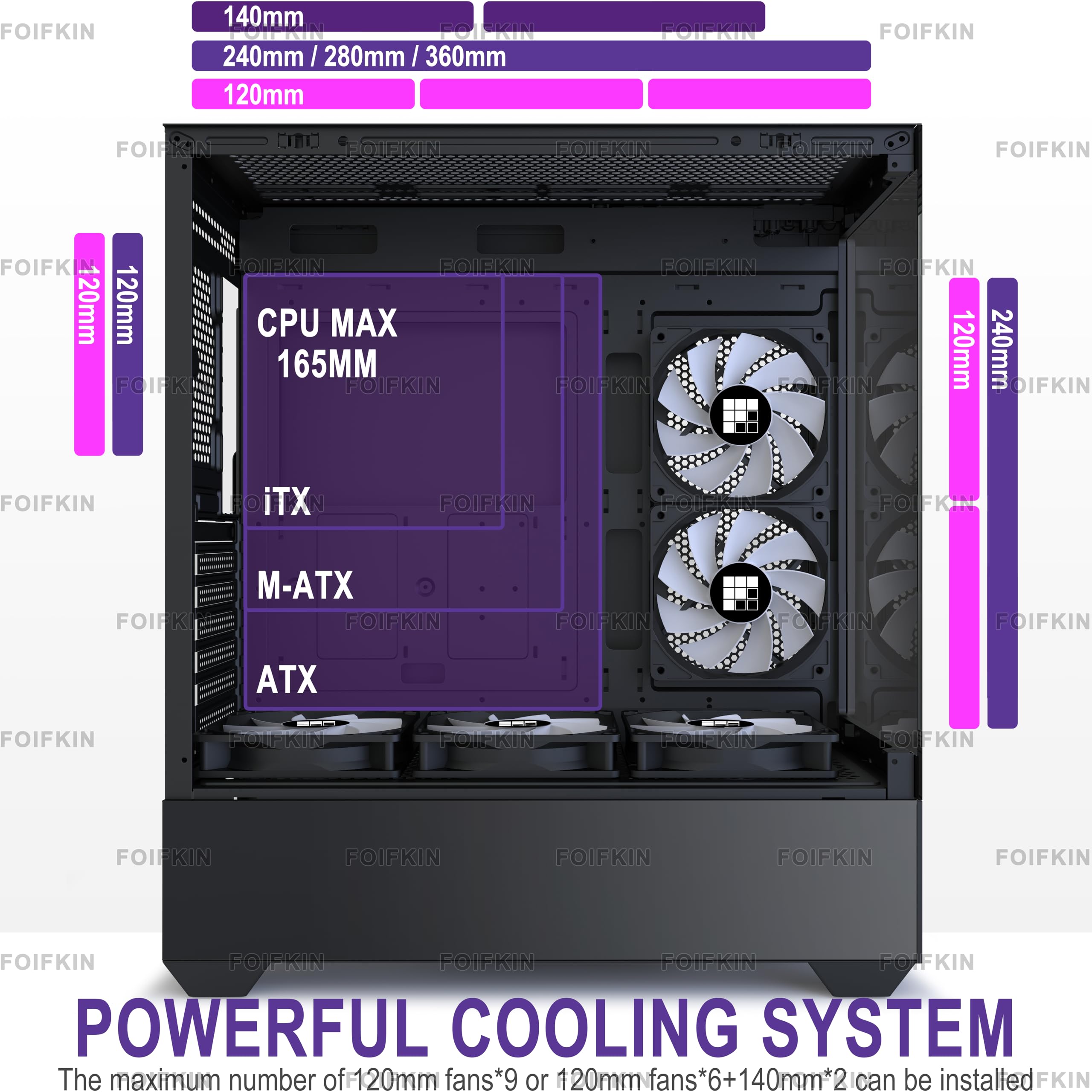 FOIFKIN F1 PC Gehäuse ATX- Pre-Install 6 PWM ARGB Lüfter, Mid-Tower Computer Gehäuse, Gaming PC- Gehäuse,270° Panorama Tempered Glass,mit Type-C, ATX Gehäuse (Schwarz, F1) 5