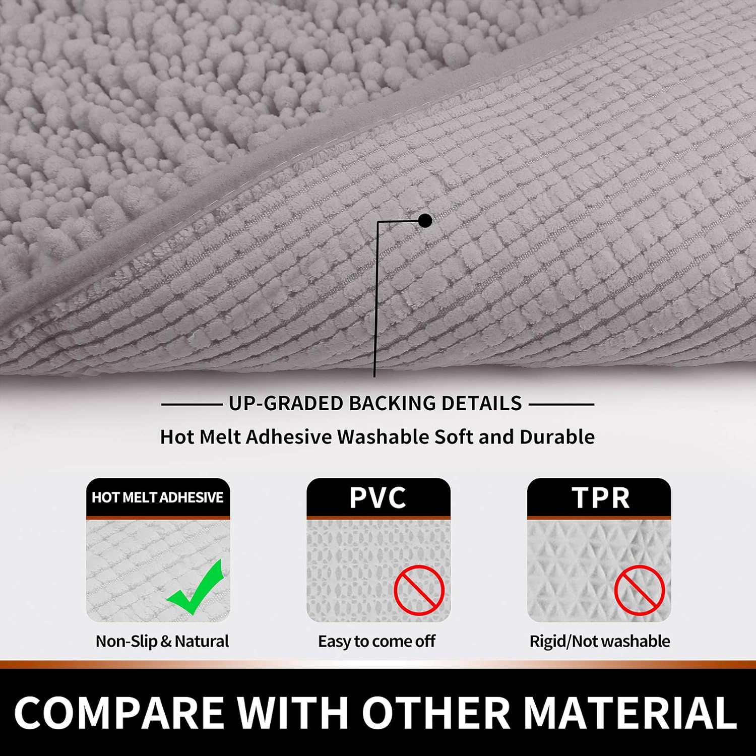 Yimobra Original Luxury Chenille Bath Mat, 31.5 X 19.8 Inches, Soft Shaggy and Comfortable, Large Size, Super Absorbent and Thick, Non-Slip, Machine Washable, Perfect for Bathroom, Gray: Home & Kitchen