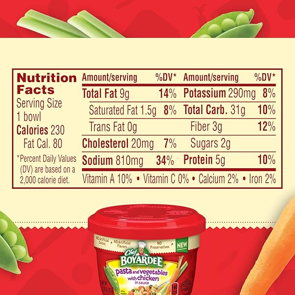 CHEF BOYARDEE RICE WITH CHICKEN & VEGETABLES, 7.25 OZ.