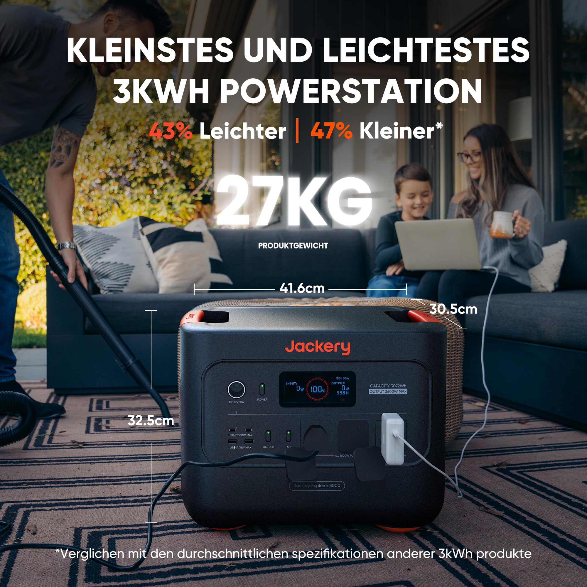 Jackery SG3000 V2 3072Wh Powerstation mit 200W Solarpanel, 3600W Dauerleistung, 2x USB-C PD100W, Kompakte Powerstation für Notstrom, Camping, Wohnmobil & Haushalt 2