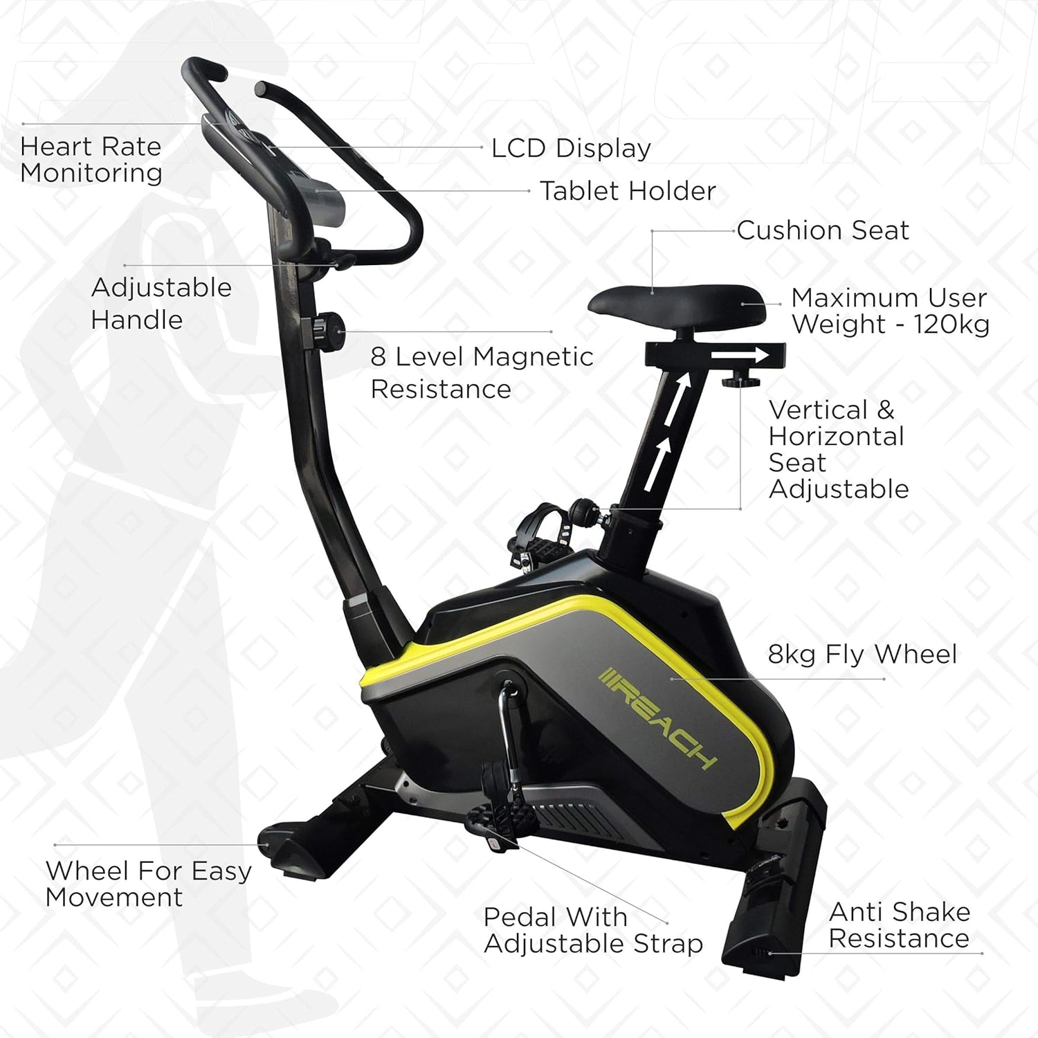 7 Best Exercise cycle in India Air bikes, Recumbent