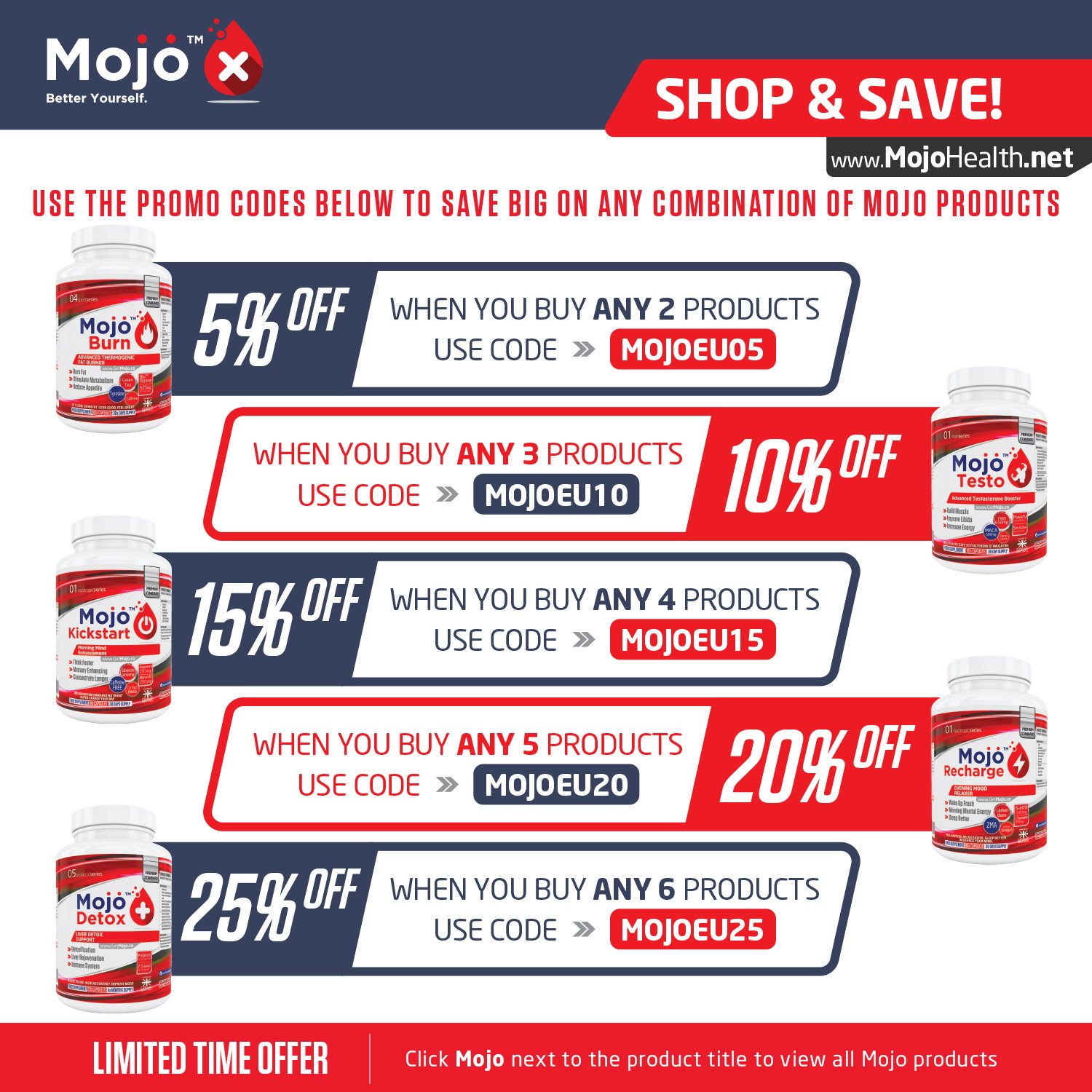 MOJO KICKSTART - Nootropic Alpha Brain Wave Boost Mental Supplements Focus Nootropics Enhancement | Alpha GPC | Bacopa | Choline | L-Tyrosine | Ginkgo Biloba | CoQ10 | Ginseng + MONEY BACK GUARANTEE