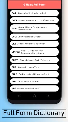 A To Z Full Form Book Full Form Dictionary Amazon Com Appstore For Android