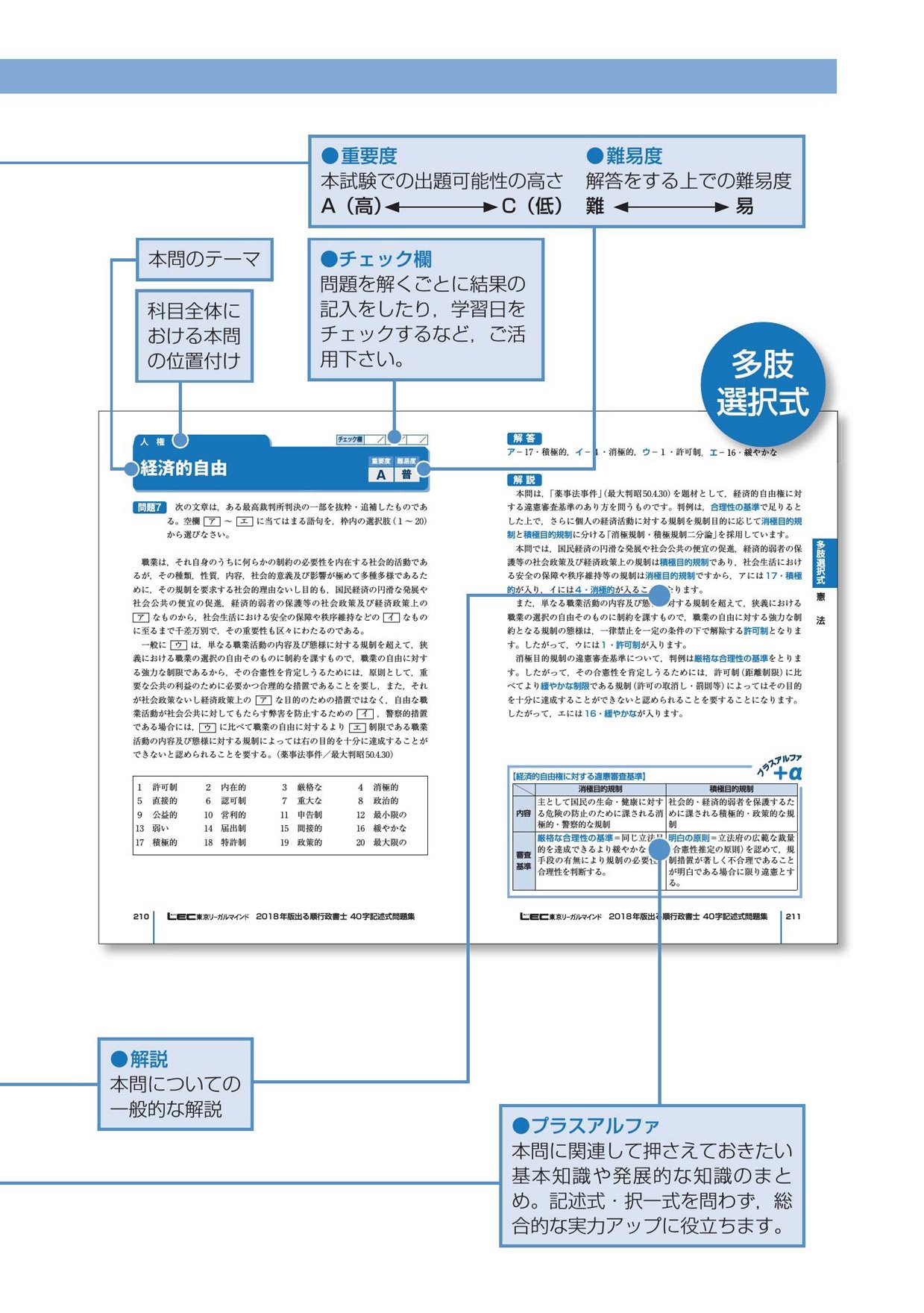 2018年版出る順行政書士 40字記述式問題集 収録問数121問 記述式97問 多肢選択式24問 出る順行政書士シリーズ 嶋崎 英昭 白井 崇史 本 通販 Amazon