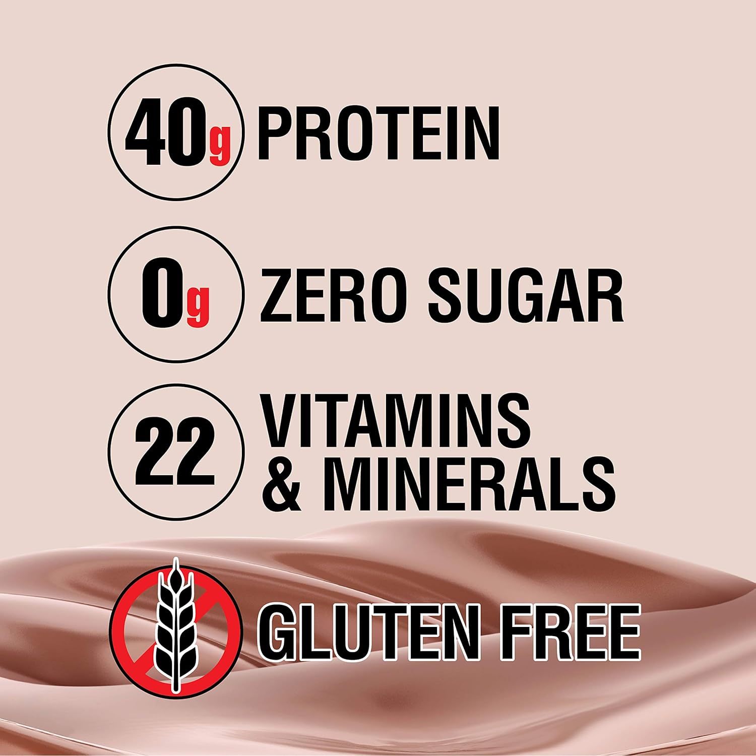 Lean Body Ready-to-Drink Chocolate Protein Shake, 40g Protein, Whey Blend, 0 Sugar, Gluten Free, 22 Vitamins & Minerals, (Recyclable Carton & Lid - Pack of 12) LABRADA: Health & Personal Care