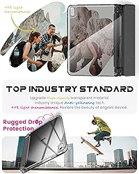 INFILAND Compatible with iPad (A16) 11th Generation