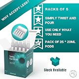 The Labsales Company I-Wash Pods Premium Eye Wash 25 x 20ml Sterile view 7