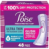 Poise Ultra Thin Incontinence Pads for Women, 4 Drop, Long, 48 ct