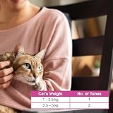 Our Pet Village Johnson’s Easy Spot On Wormer for Cats & Kittens 2 Pack view 6