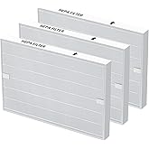 3 Pack AP-1512HH True HEPA Filter Replacement for Coway Airmega AP-1512HH and Airmega 200M Air Purifiers, Item NO # 3304899