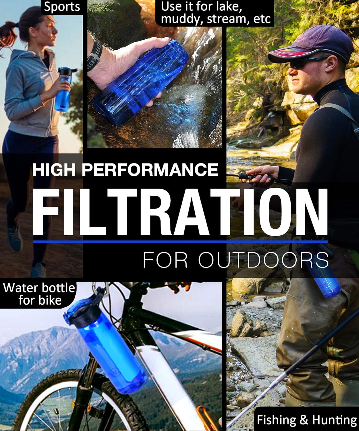 Membrane Solutions Water Filter Bottle, Portable Filtered Water Bottle with Filter, 4 Stage Water Purifier Survival Gear for Camping, Travel, Emergency Preparedness, BPA Free Water Bottle 22 oz, Blue: Industrial & Scientific