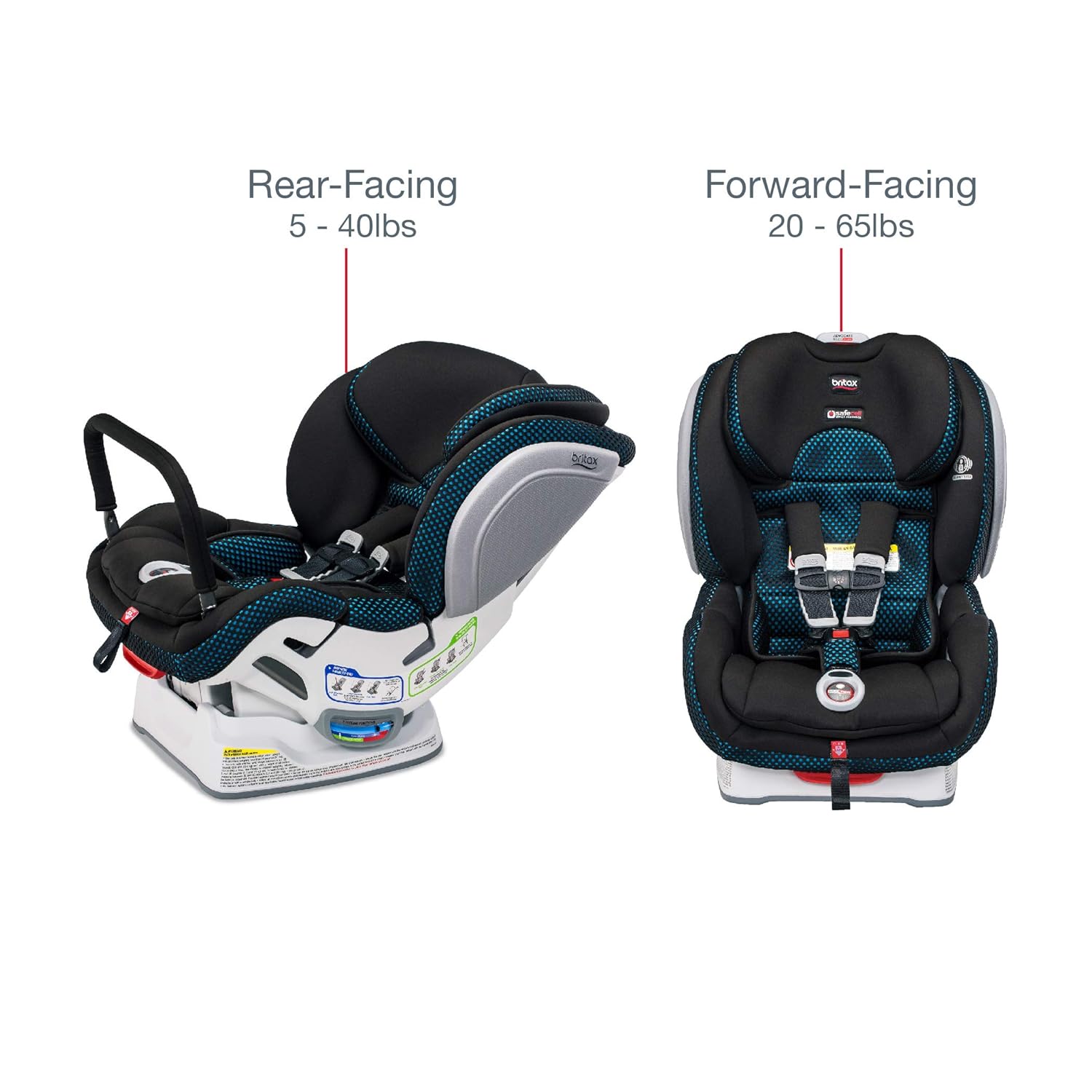 britax advocate clicktight arb cool flow teal