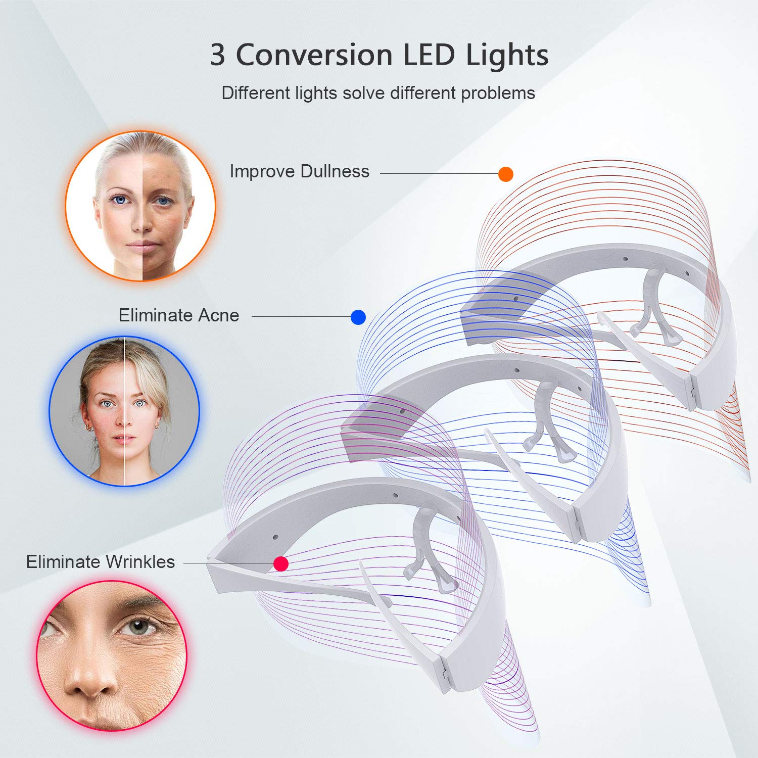 LED Face Mask Light Therapy, 3 Colors Light Therapy Facial Photon Beauty Device for Facial Rejuvenation, Wrinkles Reduction, Anti-Aging : Beauty