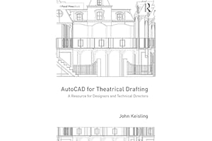 kindle best category lists