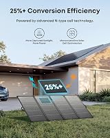 Anker SOLIX C1000 Portable Power Station with 400W Panel 2400W Peak 1056Wh view 6