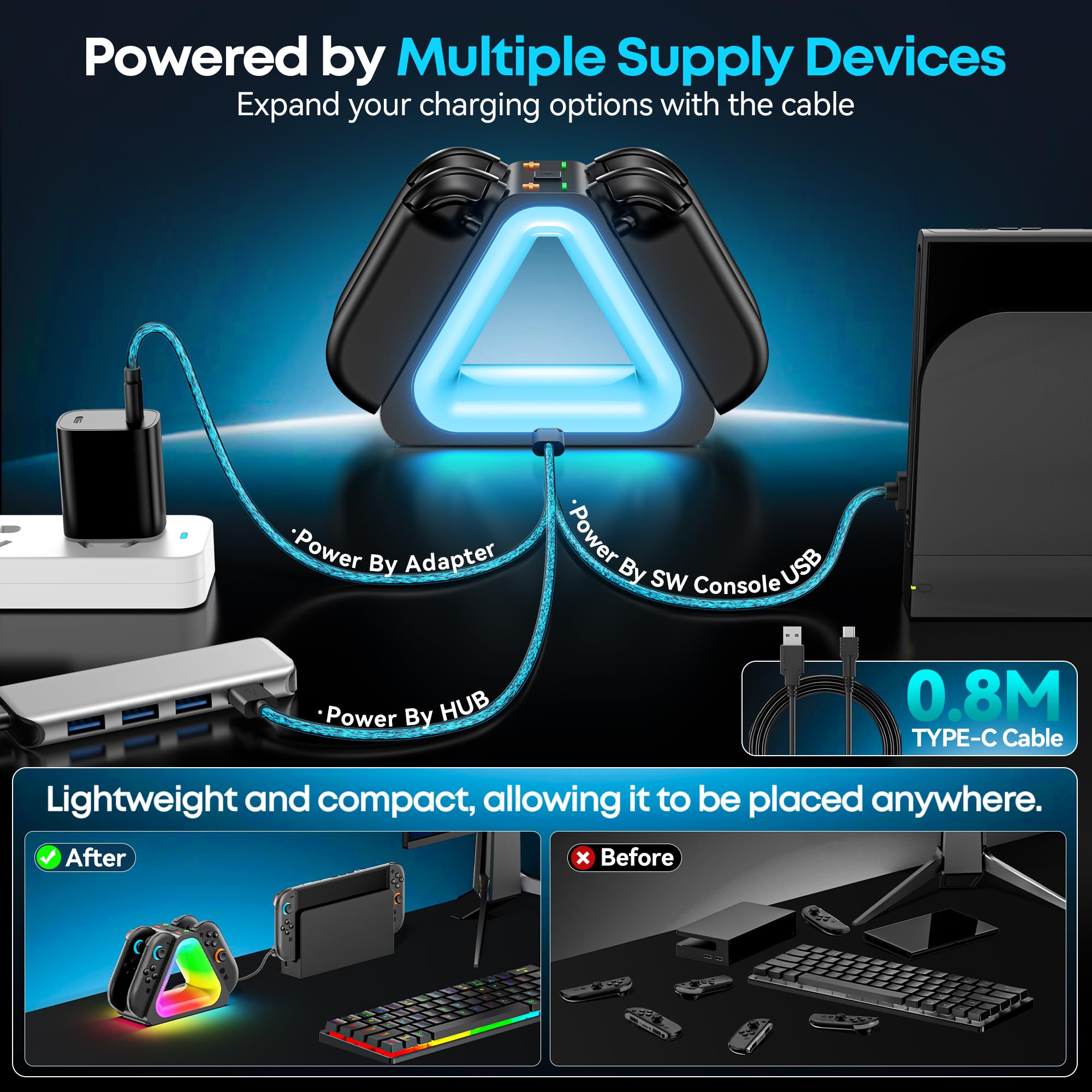 Tokluck Ladestation für 2025 Nintendo Joy Con 2, Schnelle Switch 2 Joy Con Magnetische Ladestation mit 7 Lichtmodi, Erweiterte Controller Ladegerät für Nintendo Switch 2 Zubehör 5