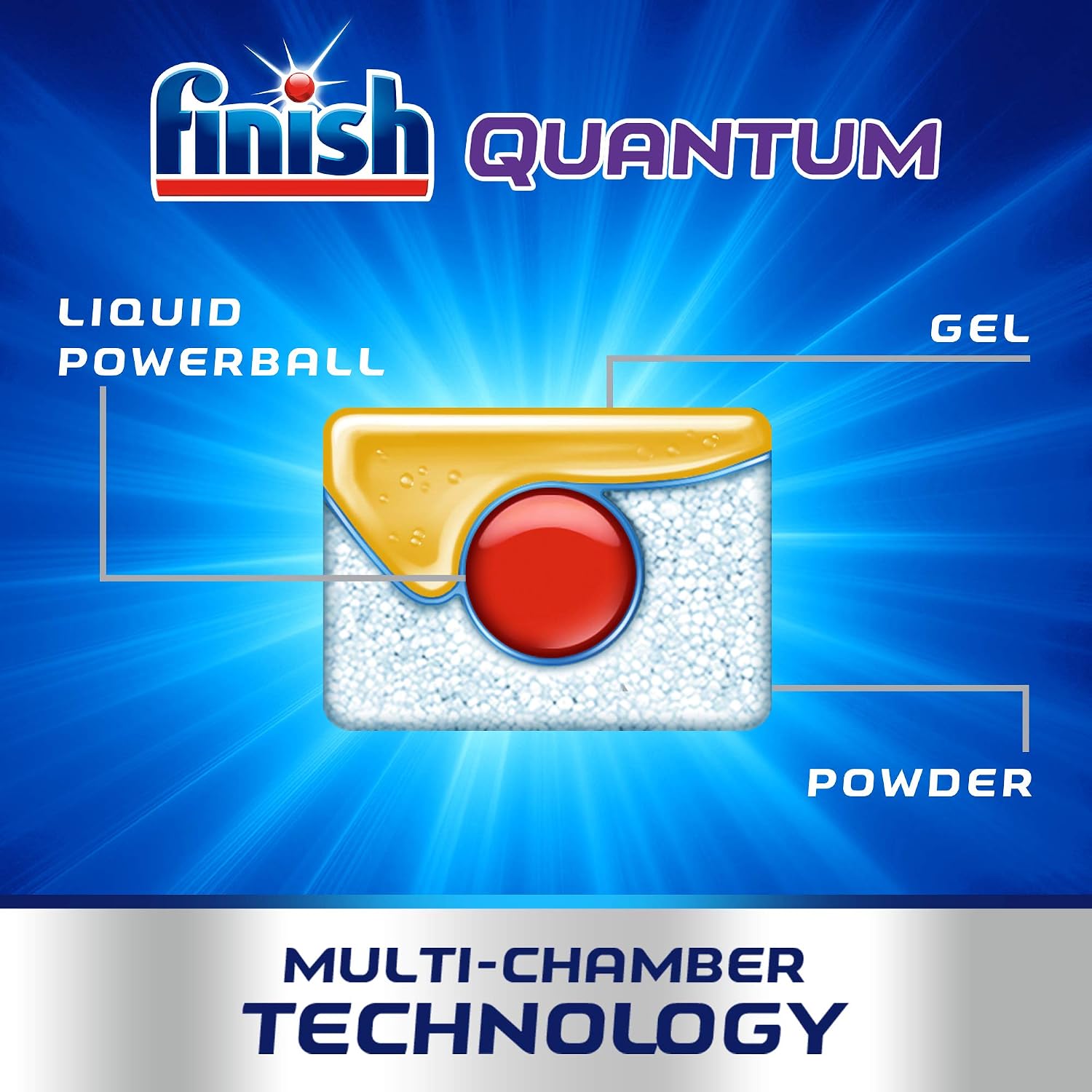 Finish Powerball Quantum Lemon Sparkle Dishwasher, Original, 64 count (Pack of 1) - Image 5