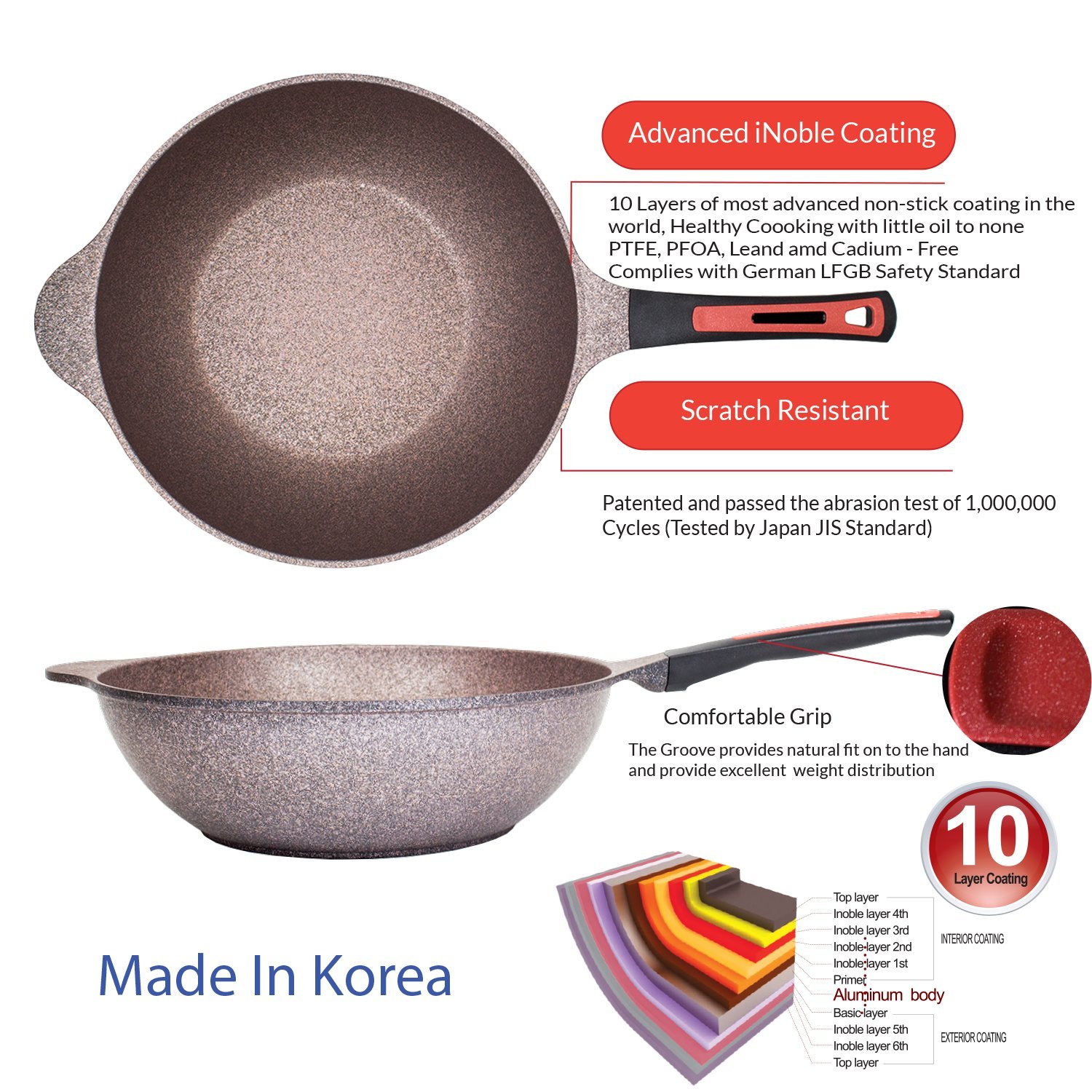 Alpha Wok Pan Korean Made with Induction Ready 12.6 in (32cm) Oil