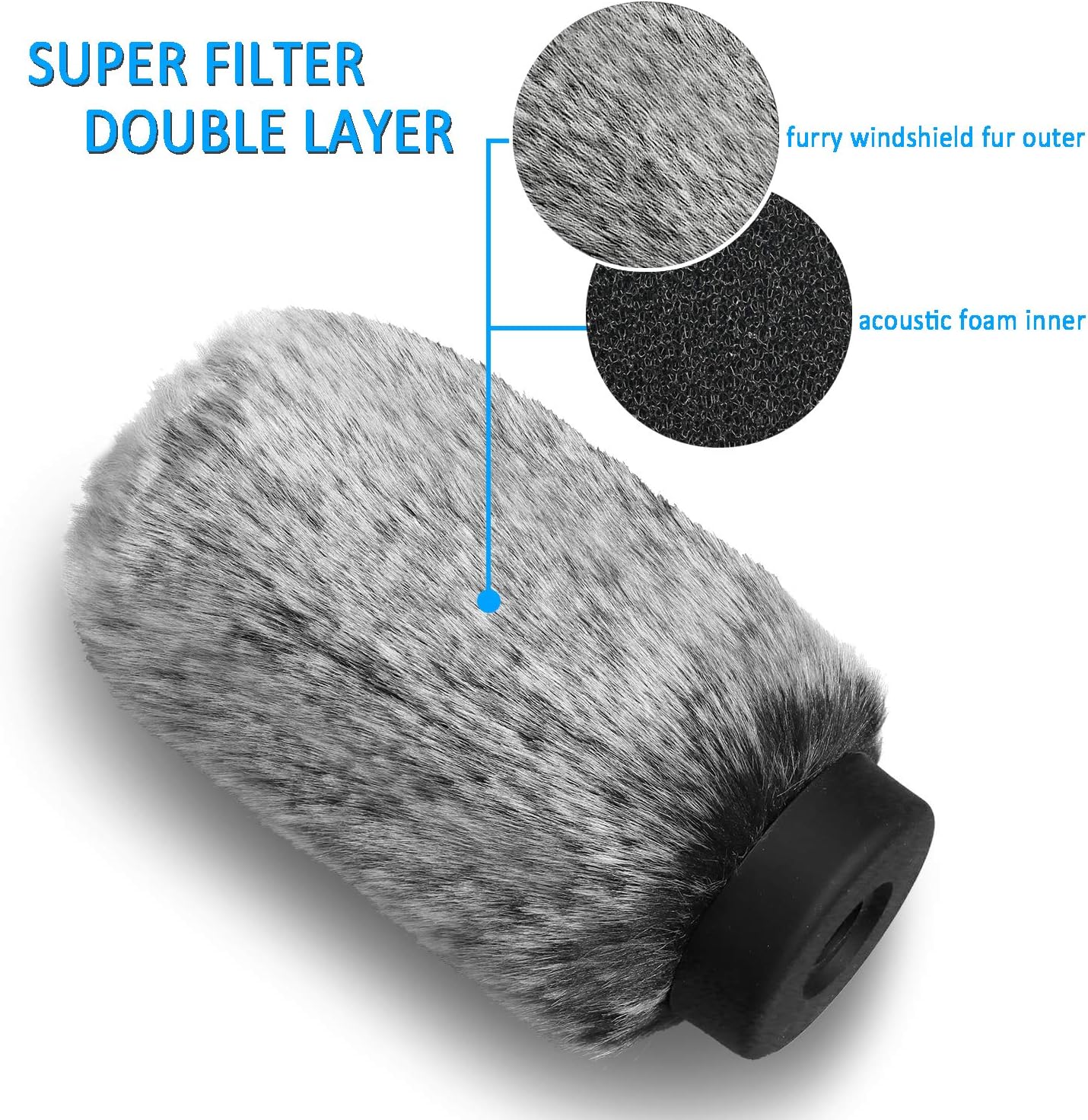 Rode NTG2 Microphone Windmuff, Windscreen/WindShield for Rode NTG1,NTG2 Shotgun Mic - Image 4