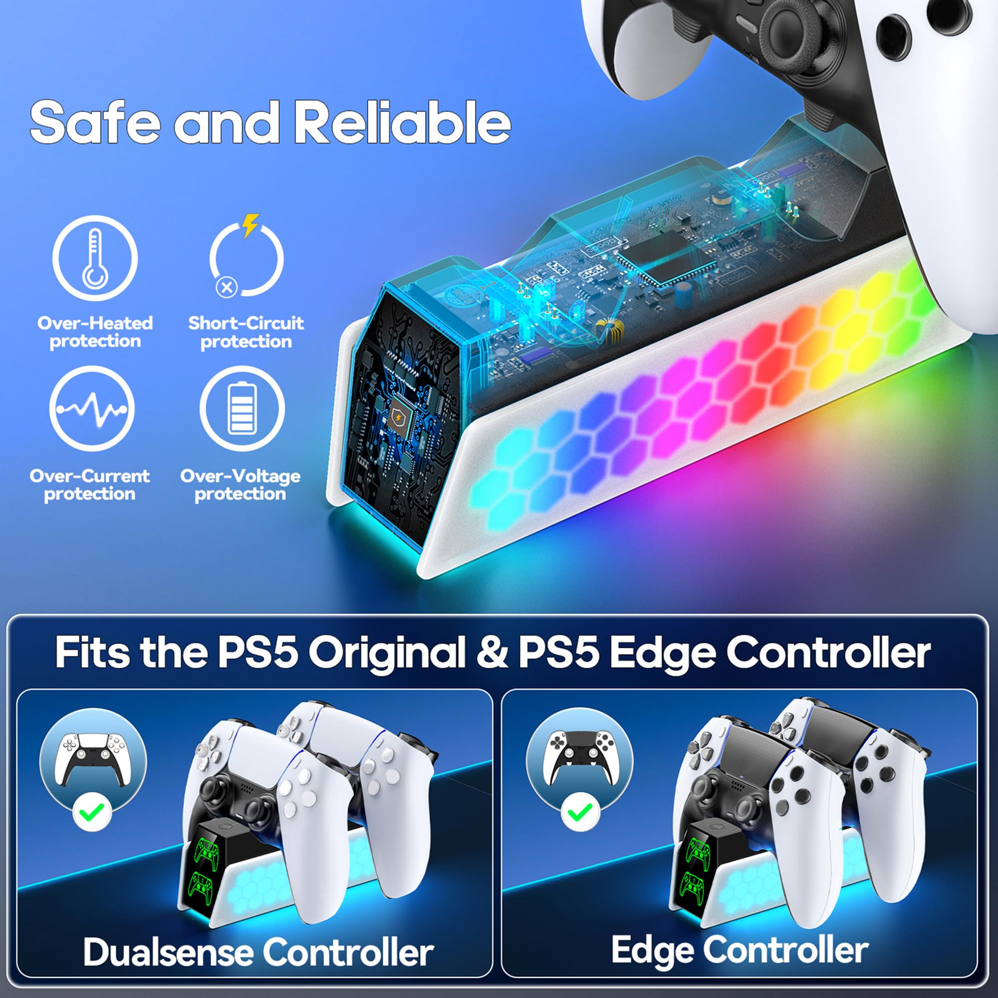 RGB PS5 Controller Ladestation für Dualsense Controller, Ladestation für PlayStation 5 Controller Zubehörset mit 2Std Schnelllade, PS5 Zubehör 5