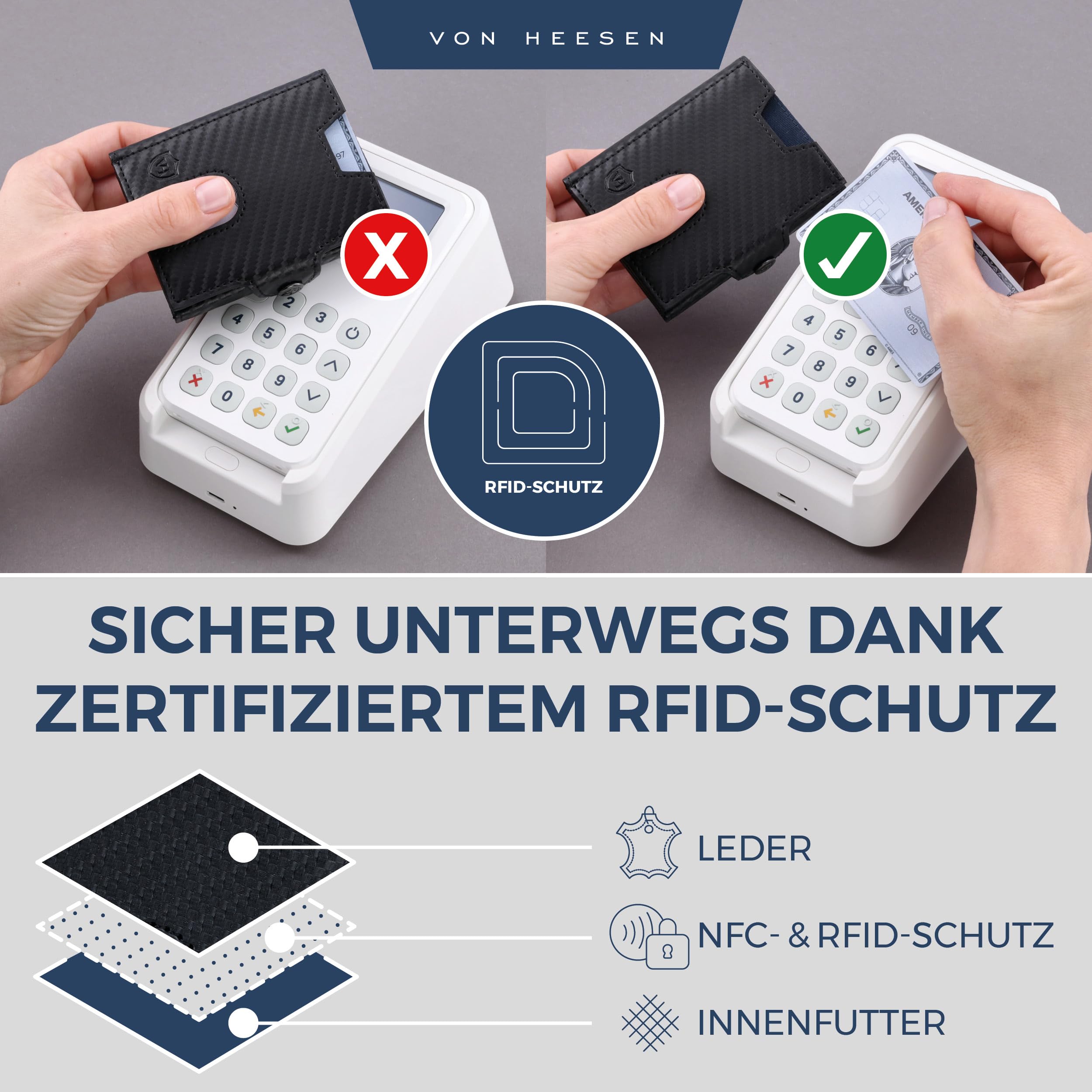 VON HEESEN Slim Wallet mit Münzfach & RFID Schutz - Geldbörse Herren & Damen - Kartenetui Kreditkartenetui - Mini Portmonee Geldbeutel Portemonnaie klein Carbon-Schwarz