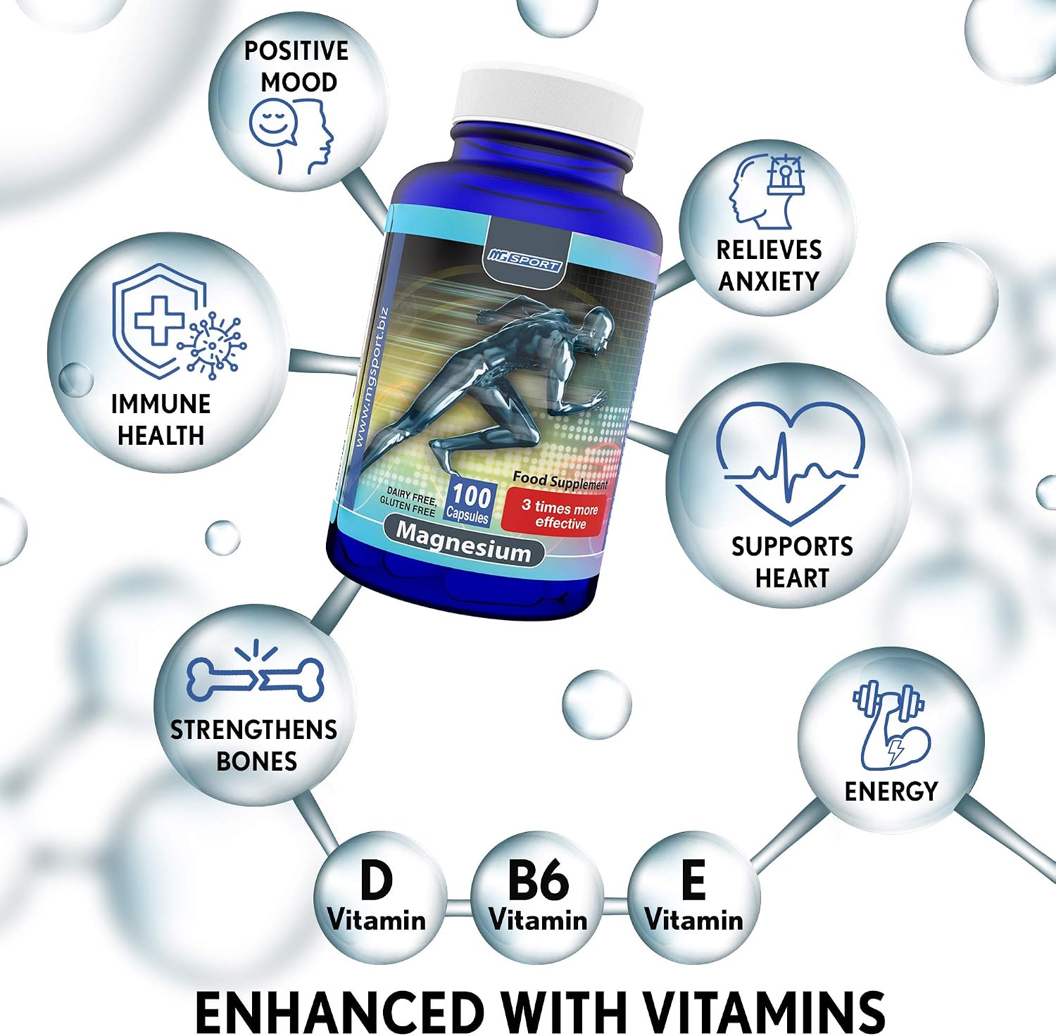 Magnesium Supplement Complex MGSPORT, High Absorption with Vitamins B6, D, E, Relieves Leg Cramps - Image 3