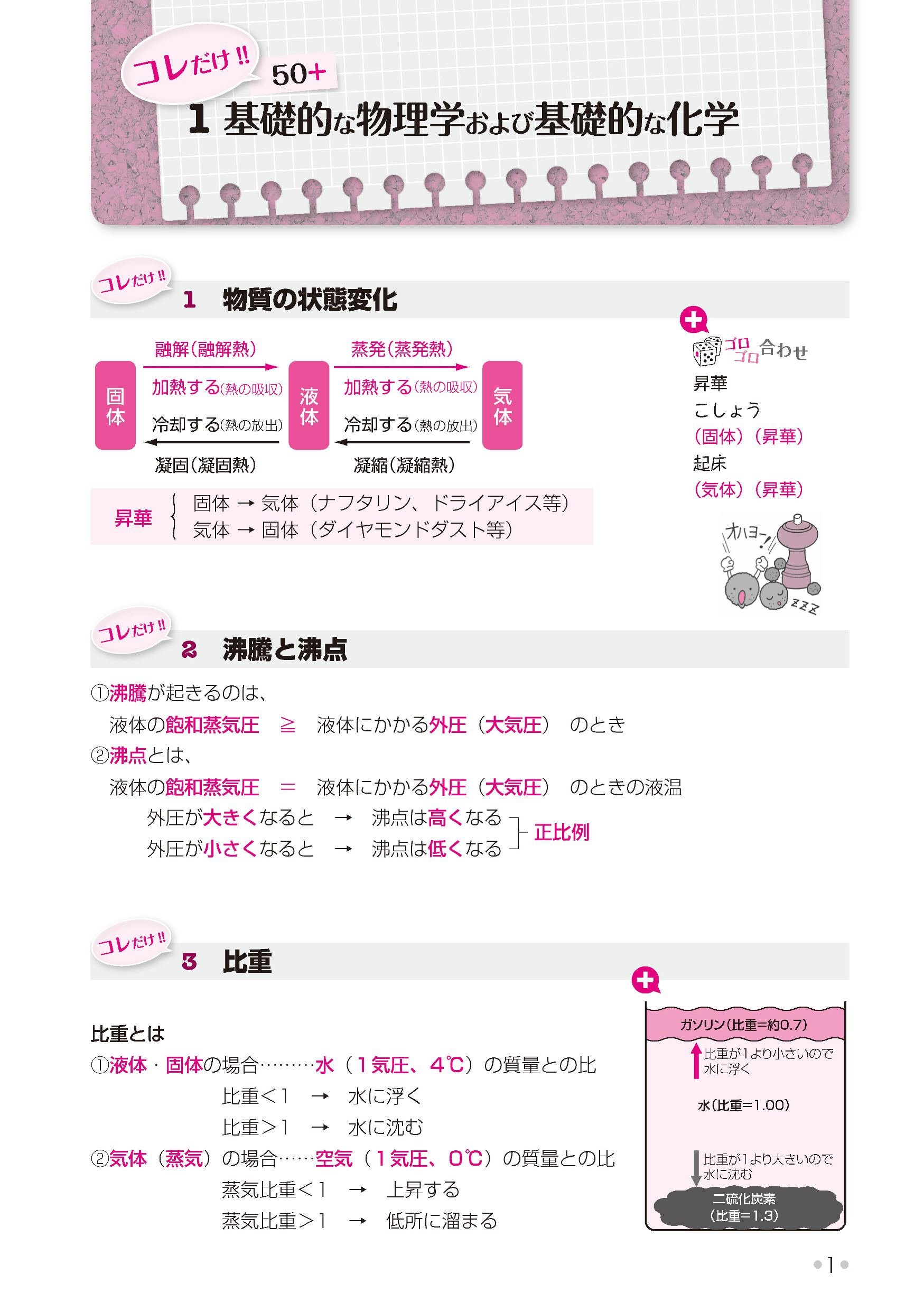 ユーキャンの乙種第4類危険物取扱者 速習レッスン 第4版 別冊ポイント集 予想模擬試験 赤シートつき ユーキャンの資格試験シリーズ ユーキャン 危険物取扱者試験研究会 ユーキャン危険物取扱者試験研究会 本 通販 Amazon