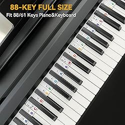 BEATBIT Piano Notes Guide for Beginner, Removable