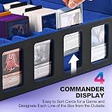 UAONO Trading Card Storage Box 2400+ MTG Deck Box 4 Top Loader Black Blue view 2