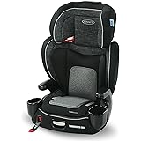 dozenod head support