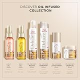 Wella Deluxe Oil Infused Lotion Spray 150ml – Dream Smooth & Nourish view 7
