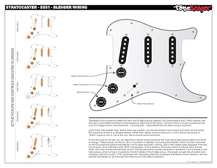Nashville Power Telecaster Wiring Diagram - JOMKITAMAKAN