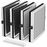 JF180 Replacement Filter Compatible with JF180 Air Purifier, 3-in-1 HEPA 13 Filter and Activated Carbon, 4-Pack (4 Filters & 12 Aroma Pads)