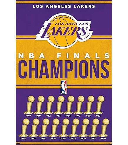Bannière Los Angeles Lakers 28x40 Verticale - Wincraft - Décoration Murale NBA