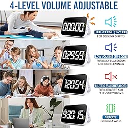 KMMKGG LED Timer（1.5" Number） with Voice