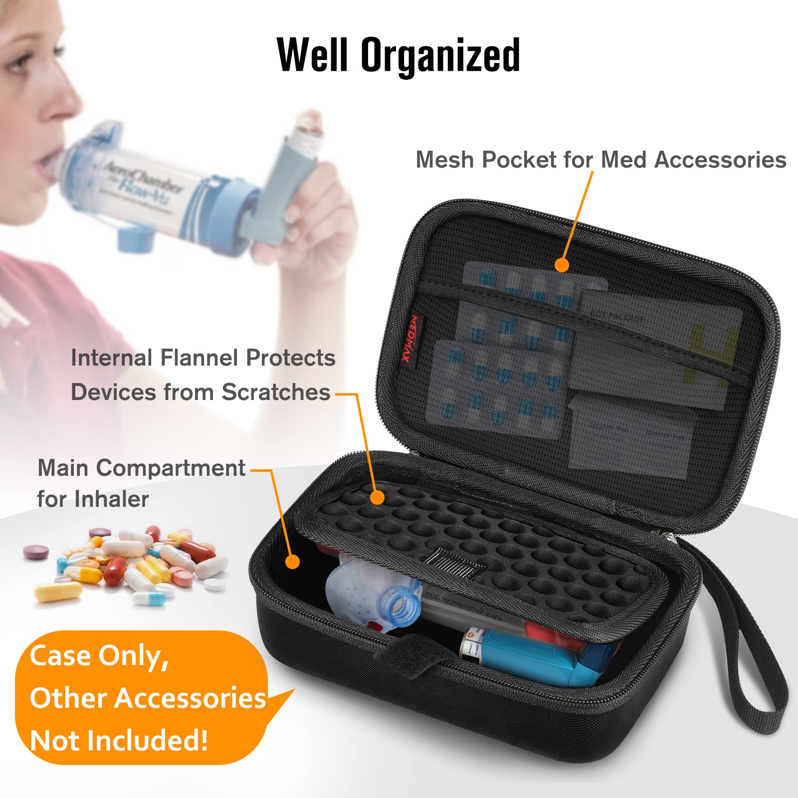 Hard Shell Case for Portable Nebulizer Asthma Inhaler, Portable Shockproof Anti-Scratch Travel Carrying Case for Personal Inhalers Nebulizador for Breathing Problems Handheld Nebulizer, Black