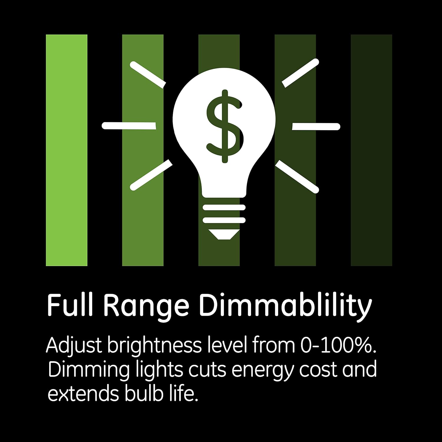 Enbrighten Z-Wave Plus Smart Light Dimmer with QuickFit and SimpleWire, 3-Way Ready, Works with Alexa, Google Assistant, ZWave Hub & Neutral Wire Required, Toggle, 46204 - - 